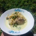 Cooksnap dari Mona Astria untuk resep Resep Gulai Ikan Khas Rumah Makan Padang (Pariaman) Sumbar