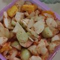 Cooksnap dari sofi ana untuk resep ASINAN BUAH pedas manis asem seger