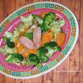 Cooksnap dari arifah amrullah untuk resep Capcay simpel