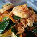 Cooksnap dari Dewi Dee untuk resep Pokcoy Tofu Saos Tiram