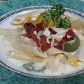 Cooksnap dari Angelin Leo untuk resep Farfalle Chicken Carbonara
