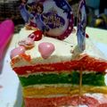 Cooksnap dari Haifa Nesha untuk resep 10. Rainbow Cake Ny. Liem Super Lembut