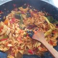 Cooksnap dari luluk taslim untuk resep Ayam Suwir Pedas Manis
