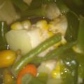 Cooksnap dari Simakke untuk resep Sayur Asem Jakarta