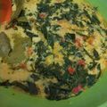 Cooksnap dari Icha Valentine's untuk resep Sayur Santan Daun Singkong