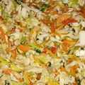 Cooksnap dari Luluk Naura Fatin untuk resep Orak arik telur sayuran