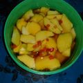Cooksnap dari wani untuk resep Asinan mangga