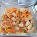 Cooksnap dari Kaylu Cu untuk resep Ayam kuluyuk anti gagal cocok buat Imlek 👍