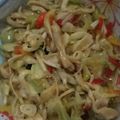 Cooksnap dari Dyan Momot untuk resep Tumis Jamur Tiram Pedas