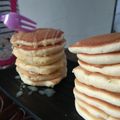 Cooksnap dari reska untuk resep Souffle Pancake tanpa mixer
