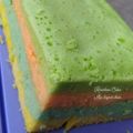 Cooksnap dari Pratiwi Qodratgalih Purnomo untuk resep Rainbow cake kukus lembut dan mudah