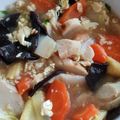 Cooksnap dari Gesty Leoretha Limandibrata untuk resep Capcay Goreng