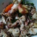 Cooksnap dari anisa ara untuk resep Cumi asin cabe ijo