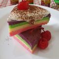 Cooksnap dari Amel Karmachameleon untuk resep Rainbow Cake Kukus