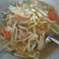 Cooksnap dari Mimi Setiawati untuk resep Tumis Jamur Tiram Pedas