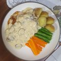Cooksnap dari Titi Ajeng untuk resep Creamy Chicken Mushroom (versi ekonomis)