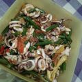 Cooksnap dari Shifardhiany untuk resep Cumi halia (jahe)