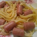Cooksnap dari Thafa Harilinn (Ren) untuk resep Ati ayam tumis kecap