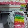 Cooksnap dari Yuni Apriani untuk resep Rainbow cake kukus ny liem
