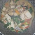 Cooksnap dari Ririn Christianti untuk resep ✨40 Sayur Iwak Pe (ikan pari)