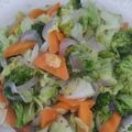 Cooksnap Zarafafiis ❣️🌹 semasa beliau membuat Sayur Campur (Kobis, Carrot dan brokoli).