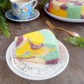 Cooksnap dari 李安娜💖 untuk resep Unicorn Egg White Steamed Cake