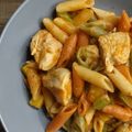 Cooksnap από Γεωργία Θ. στη συνταγή Πένες τρικολόρε με κόκκινο κοτόπουλο