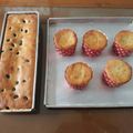 Cooksnap dari Nurfiyah Devie untuk resep Cake pisang kepok