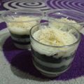 Cooksnap dari Selena Audrienne Carter untuk resep Cicomer