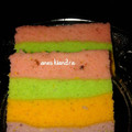 Cooksnap dari Mama Anes (Dapur Mama Anes) untuk resep Mini Rainbow Roll Cake