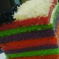 Cooksnap dari Zhurachmatuz Rizka Amalia untuk resep Rainbow Cake (kukus)