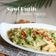 Cooksnap dari Diana Nurjanah untuk resep Sawi Putih Bumbu Kencur