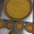 Cooksnap dari ida untuk resep Pie Susu / lontar