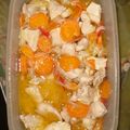 El cooksnap de neapincha cuando hizo Pollo en escabeche!!.