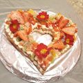 صورة من لحن الحياة🍓🍓🧕، شاركها بعد تجربة وصفة كيكة القلب ❤(نمبر كيك على شكل قلب)🌷🌹🌷