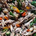 Cooksnap dari Yuna Sri Wahyuni untuk resep Tumis ikan Tongkol suwir Cabai Hijau