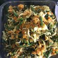 Cooksnap dari chelsy untuk resep Urap sayur kelapa pedas