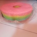 Cooksnap dari ummu harun untuk resep Rainbow cake