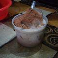 Cooksnap dari July untuk resep Es Milo Dino XXI