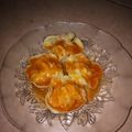 Cooksnap dari Elisa Rizona Nasution untuk resep Siomay syalala 😃 (kulit, isi, saos)