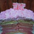 Cooksnap dari Upie Irawati (d'Bakoel) untuk resep Ombre Cake Kukus Mudah dan Enak