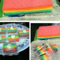 Cooksnap dari Arini Febrianita untuk resep Rainbow Cake Again
