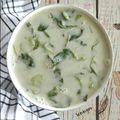 Cooksnap dari Renny Mahlenny untuk resep Bobor bayam jamur