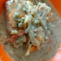 El cooksnap de Norma Barrionuevo cuando hizo Churrasco de cerdo con salsa de mostaza y verduras.