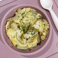 Cooksnap dari Vonz Widjaja untuk resep Chicken Katsu Donburi