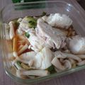 Cooksnap dari Kaylu Cu untuk resep Tim Ikan Ala Hongkong