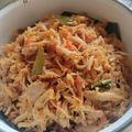 Cooksnap dari diana_dee untuk resep Ayam Suwir Pedas Manis