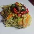 Cooksnap dari uninakrimni untuk resep Spaghetti Saus Apokat