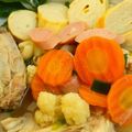 Cooksnap dari Dapur Maritza untuk resep Sup Rolade Ayam