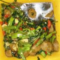 Cooksnap dari Nita Mutisari untuk resep Tumis kangkung pedas endes👌